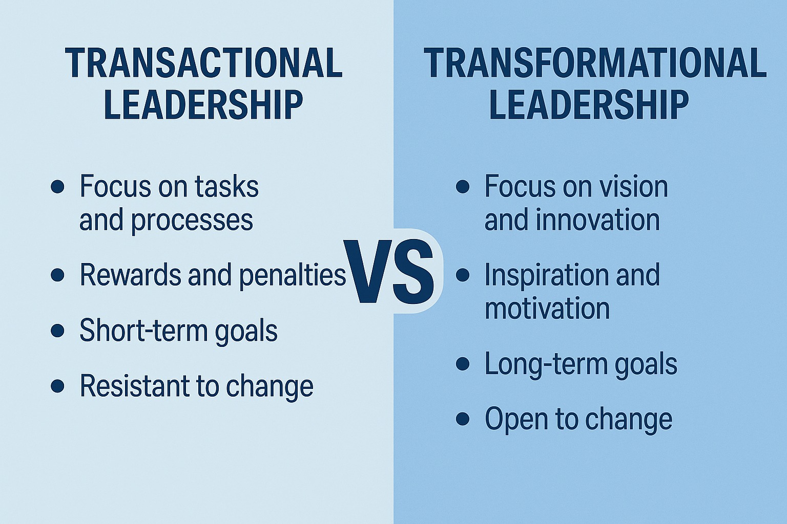 Transactional Leadership vs Transformational Leadership​