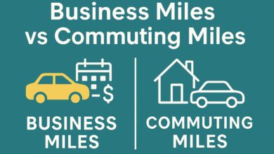 Business Miles vs Commuting Miles: A Clear Guide to Mileage Deductions and Reimbursements