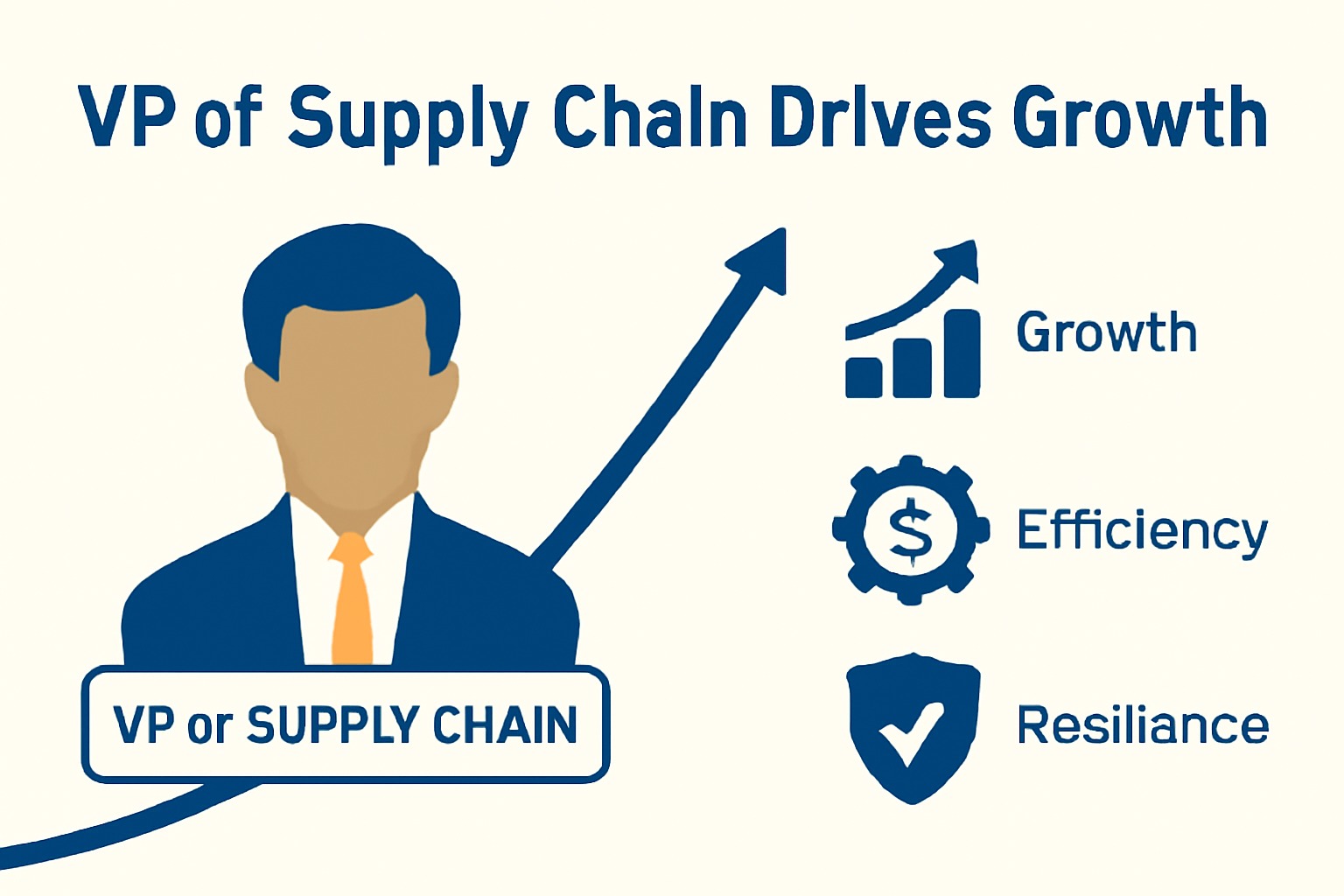 Is a vice president of supply chain vital to growth?