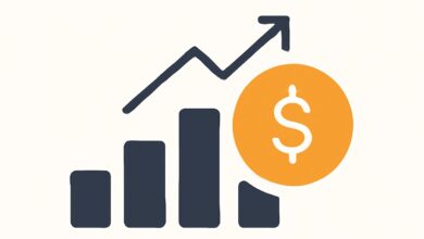 Mid Cap Funds