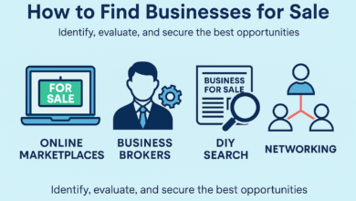 How to Find Businesses for Sale