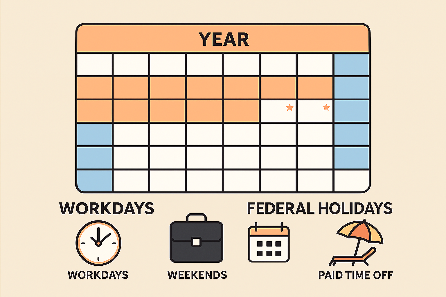 How Many Business Days in a Year