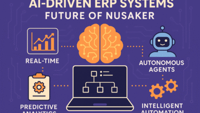 AI Driven ERP Systems Future of Nusaker