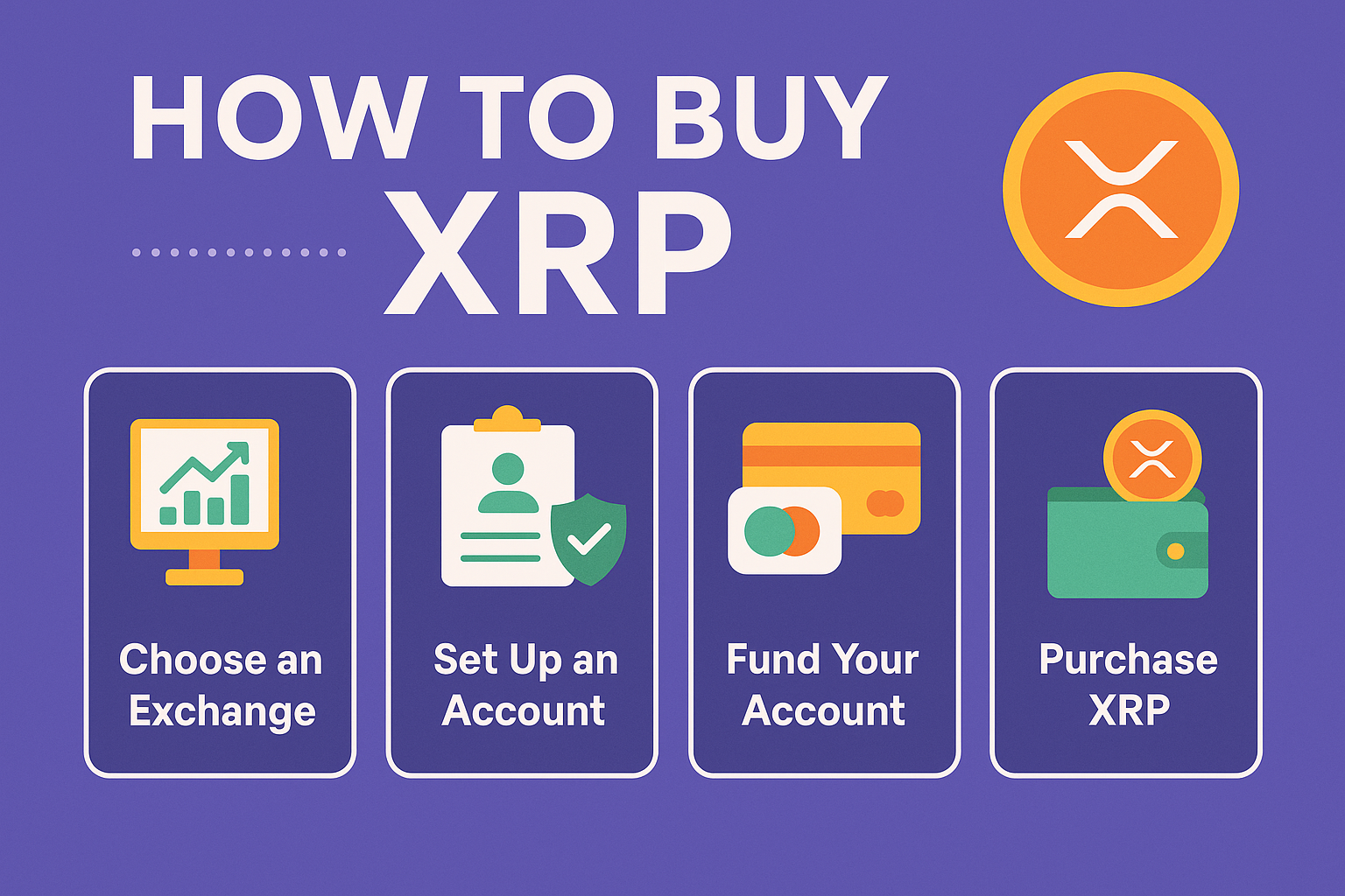 How to Buy XRP