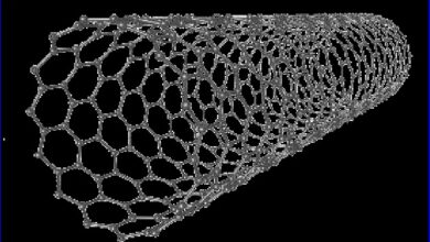 How to Disperse Carbon Nanotubes 3 Key Methods Explained