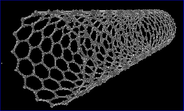 How to Disperse Carbon Nanotubes 3 Key Methods Explained