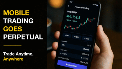 Mobile Trading Goes Perpetual: Trade Anytime, Anywhere