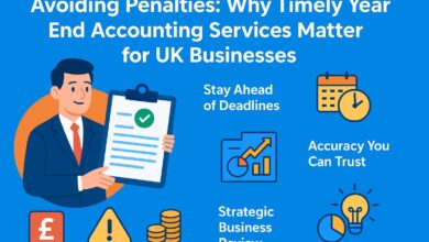 Avoiding Penalties: Why Timely Year End Accounting Services Matter for UK Businesses