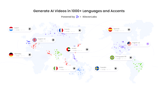 Global Communication 