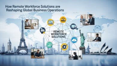 How Remote Workforce Solutions are Reshaping Global Business Operations 