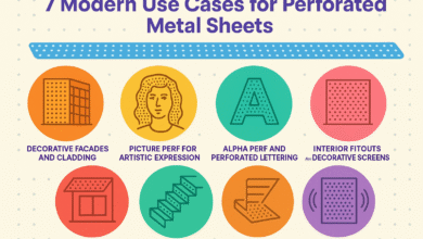 7 Modern Use Cases for Perforated Metal Sheets