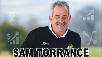 Sam Torrance
