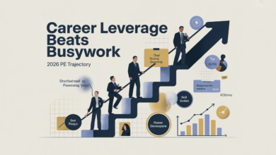 Career leverage beats busywork: what actually moves your PE trajectory in 2026