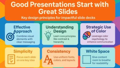 Create Captivating Slides: A Guide to Slide Design