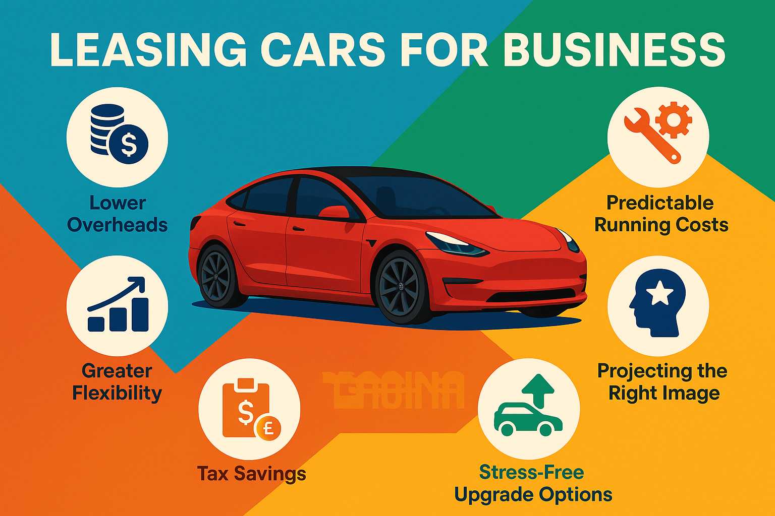 Leasing Cars for Business: A Smart Choice for UK Companies