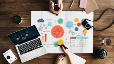 Corporate Event Production