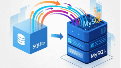 Comprehensive Guide on SQLite to MySQL Migration
