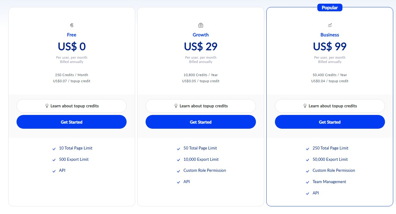  Pubrio Review | Precise B2B Lead Tool in 2026
