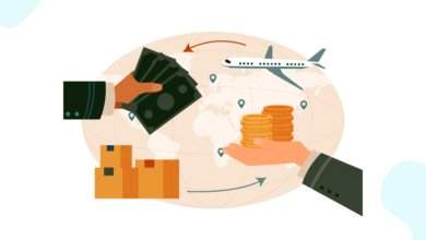 Global Payout Challenges