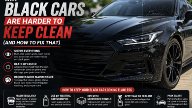 Why Black Cars Are Harder to Keep Clean (And How to Fix That)
