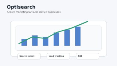 Local Search Visibility for Growing Businesses