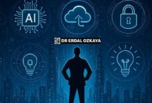 The Six Questions Every CISO Should Ask Before an AI Agent Touches Production Security Tools