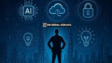 The Six Questions Every CISO Should Ask Before an AI Agent Touches Production Security Tools